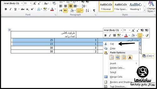 جداسازی سلول های مرج شده
