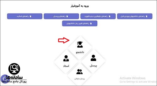 سایت آموزشیار دانشگاه آزاد