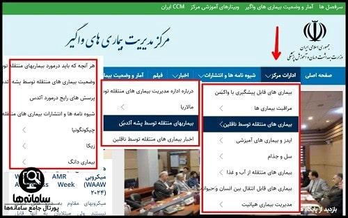 ورود به سامانه مرکز مدیریت بیماری های واگیر