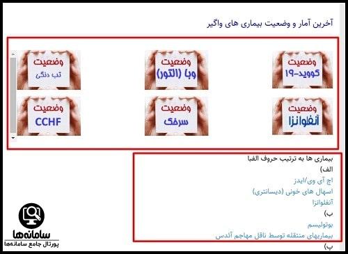 icdc.behdasht.gov.ir