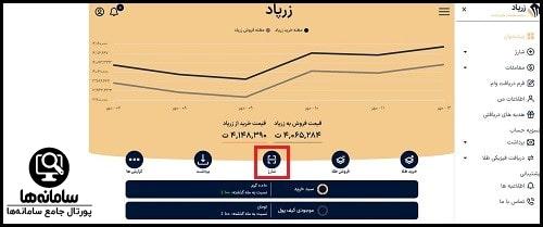 ورود به سایت خرید طلا زرپاد