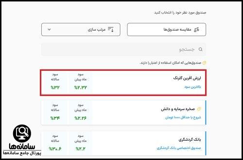 azkisarmayeh.com