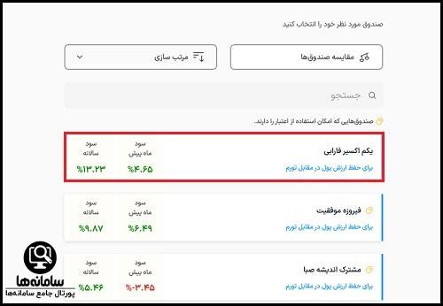 azkisarmayeh.com
