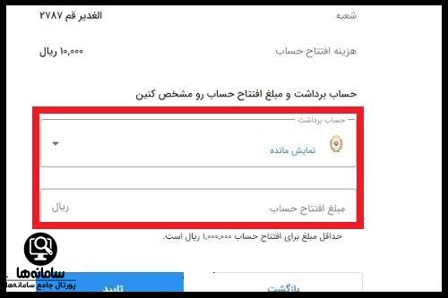 اعتبار ملی بانک ملی