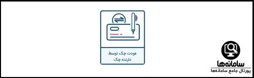 سامانه صیاد بانک رفاه