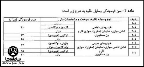سامانه یکپارچه ایران خودرو