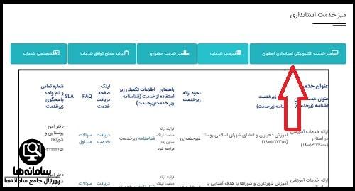 خدمات سایت استانداری اصفهان