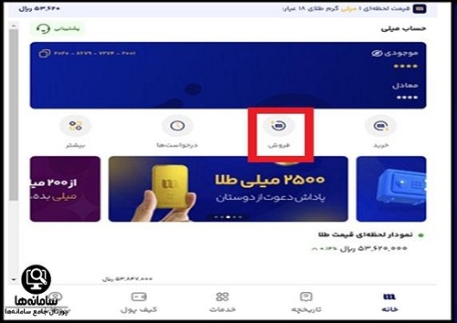 خرید و فروش طلا در سایت میلی گلد