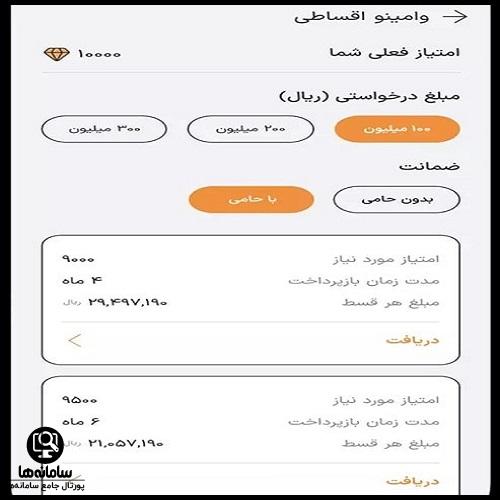 اعتبار وامینو
