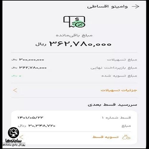نحوه دریافت وام بانکینو