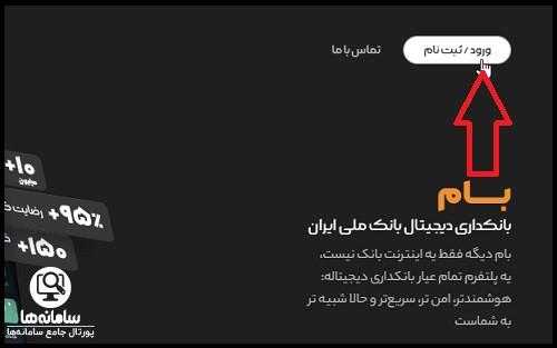 وام کارت اعتباری بانک ملی