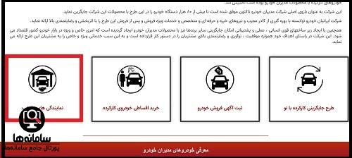 نمایندگی های ایرانیان خودرو