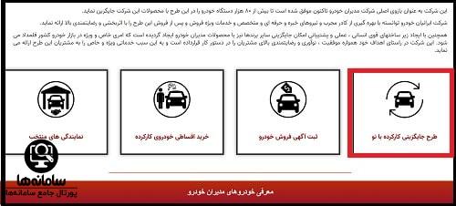 طرح جایگزینی خودرو کارکرده با نو ایرانیان خودرو