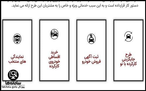 ثبت آگهی فروش خودرو در سایت ایرانیان خودرو