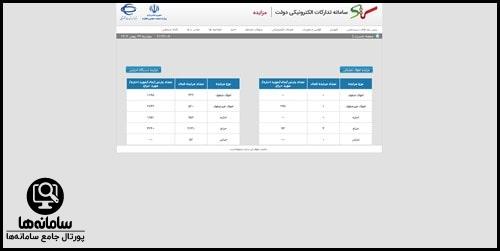 مزایده الکترونیکی دولت وزارت اقتصاد و دارایی eauc.setadiran.ir