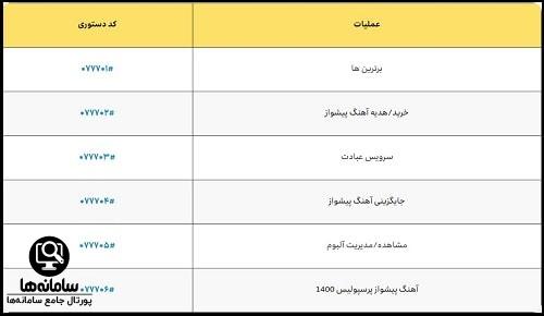 پیشواز ایرانسل