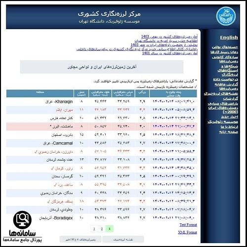 ورود به سایت زلزله نگاری irsc.ut.ac.ir