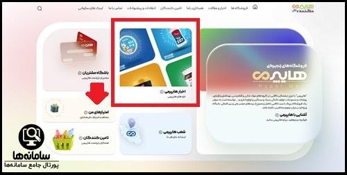 مشاهده نتایج قرعه کشی در سایت هایپرمی