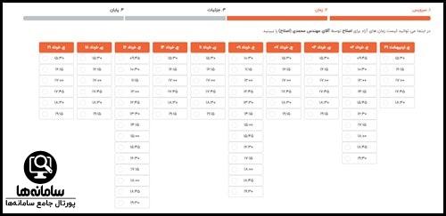 نحوه نوبت دهی اینترنتی بیمارستان دامپزشکی پایتخت