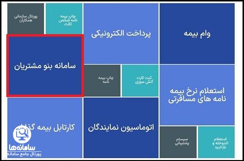 سامانه بیمه تجارت نو