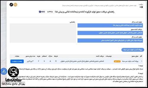 نحوه مشاهده راهنمای دریافت مجوزهای کسب و کار در mojavez.ir