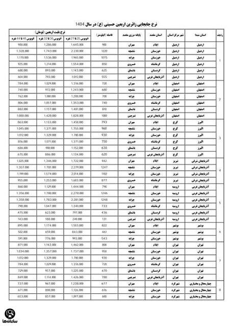 قیمت بلیط اتوبوس اربعین 1404