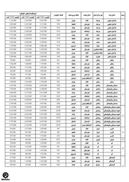 هزینه بلیط اتوبوس اربعین 1404