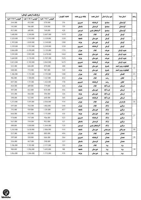 قیمت اتوبوس اربعین 1404