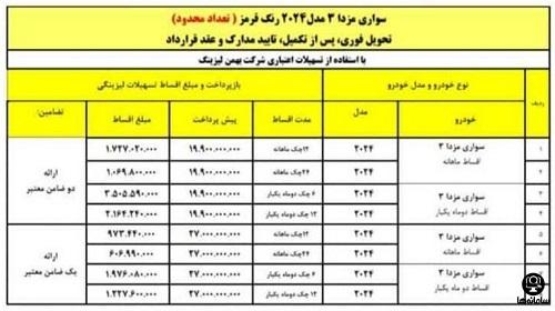 قیمت مزدا 3 اقساطی