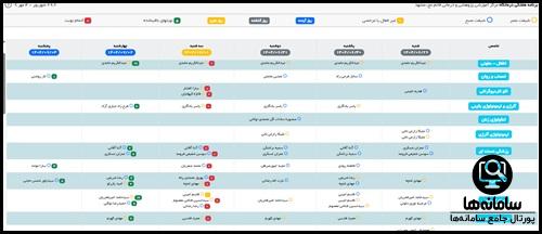 برنامه کلینیک بیمارستان قائم مشهد