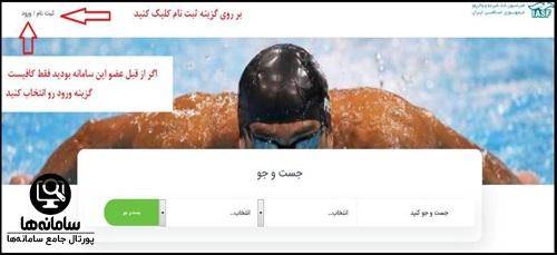کارت عضویت فدراسیون شنا، شیرجه و واترپلو