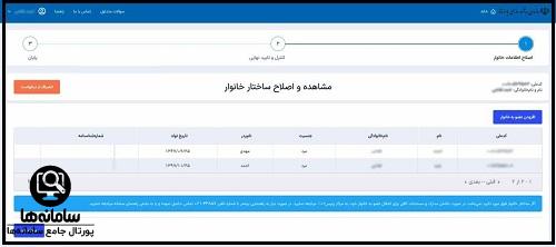 تغییر اطلاعات خانوار در سامانه سیمین