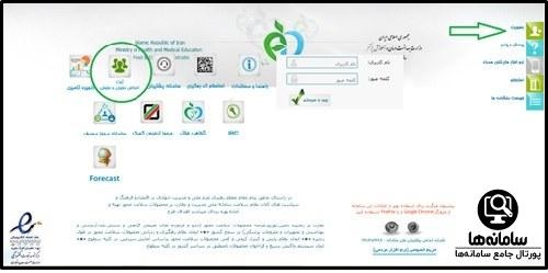 عضویت در سامانه تیتک غذا و دارو
