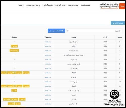 نحوه ثبت نام خانه کارگر تهران