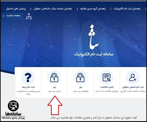 دریافت رمز ثنا با کد ملی