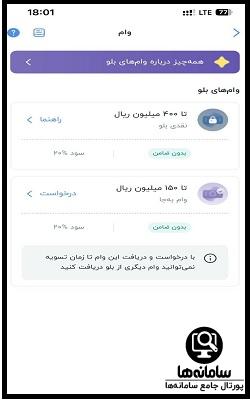 شرایط دریافت وام به جا بلو بانک