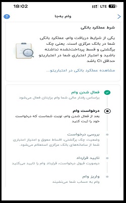 شرایط دریافت وام به جا بلو بانک