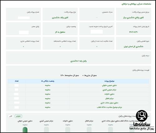 شفافیت وکیل
