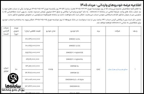 قیمت خودروهای وارداتی در سامانه یکپارچه