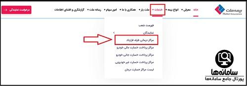 مراکز درمانی طرف قرارداد بیمه ملت
