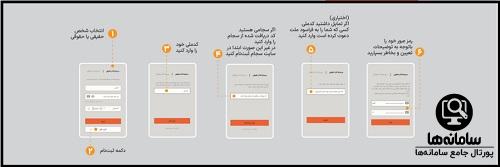 ثبت نام فراسود ملت