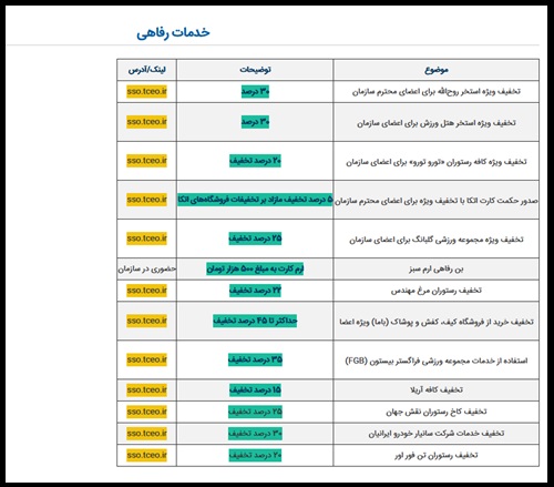 نحوه رزرو هتل خدمات رفاهی سازمان نظام مهندسی